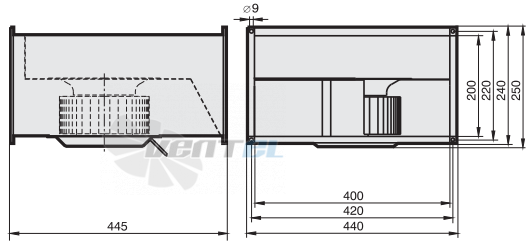 Rosenberg EKAD 200-4 - описание, технические характеристики, графики